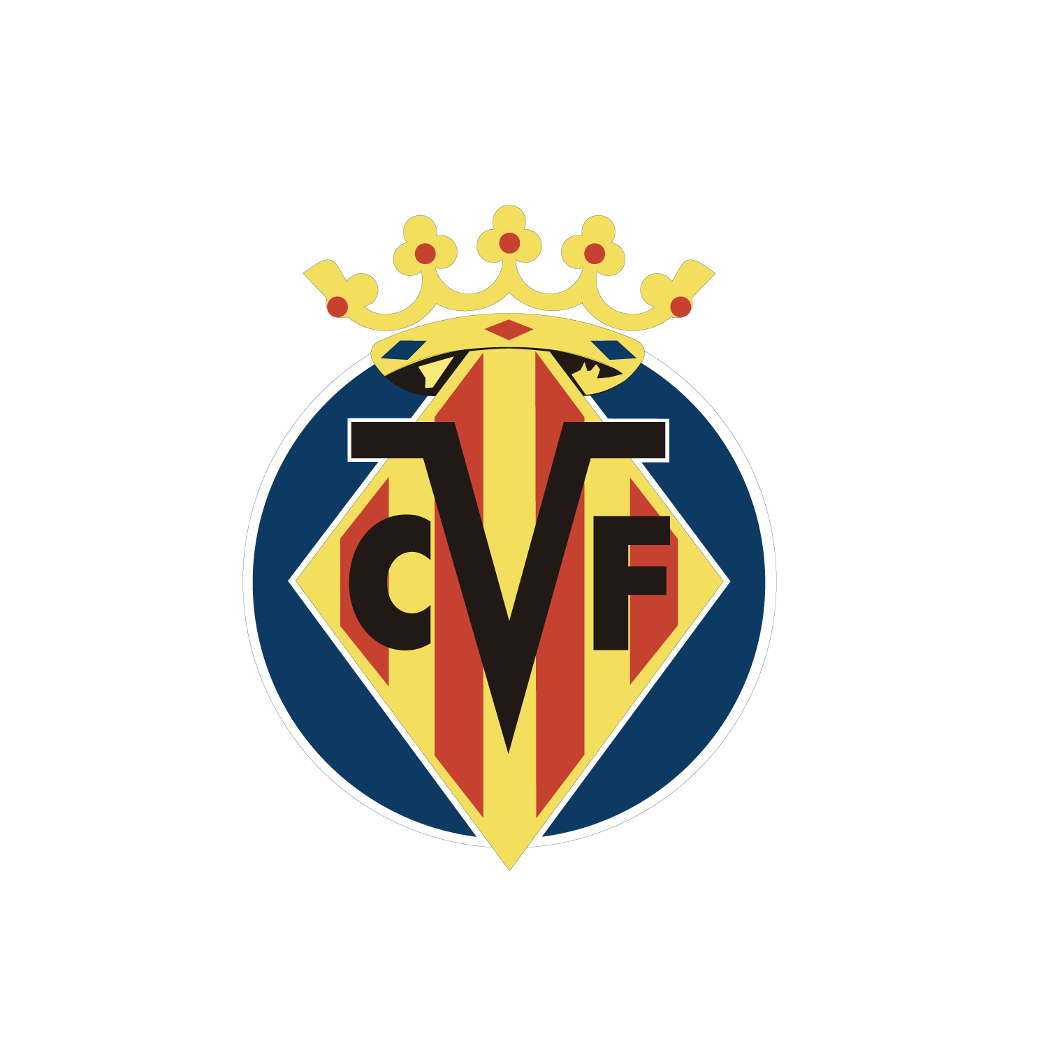 Villarreal CF